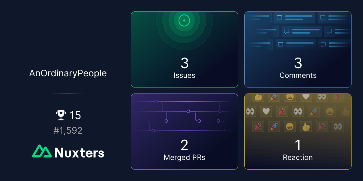 AnOrdinaryPeople Nuxter profile