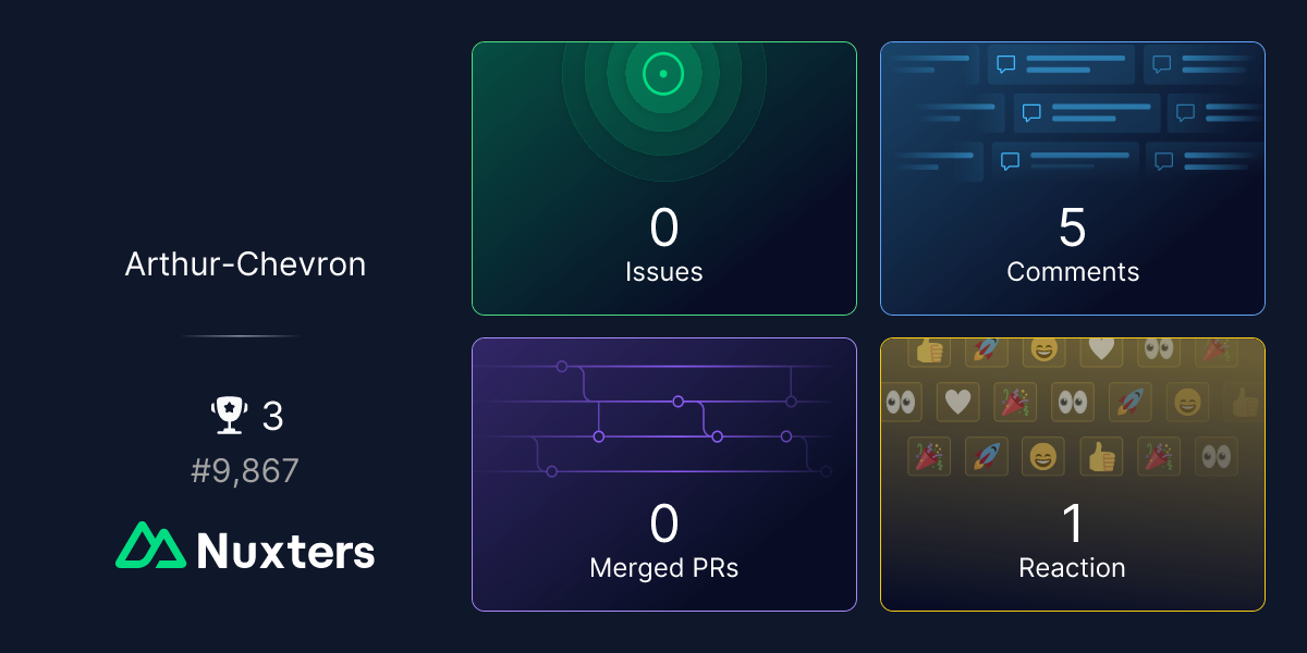 Arthur-Chevron Nuxter profile