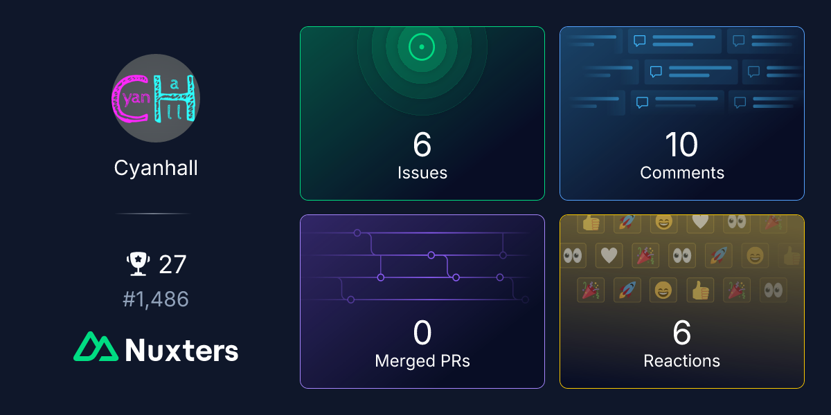 Cyanhall Nuxter profile