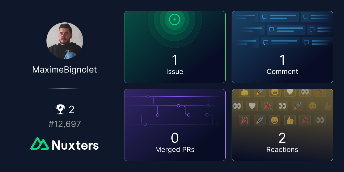MaximeBignolet Nuxter profile