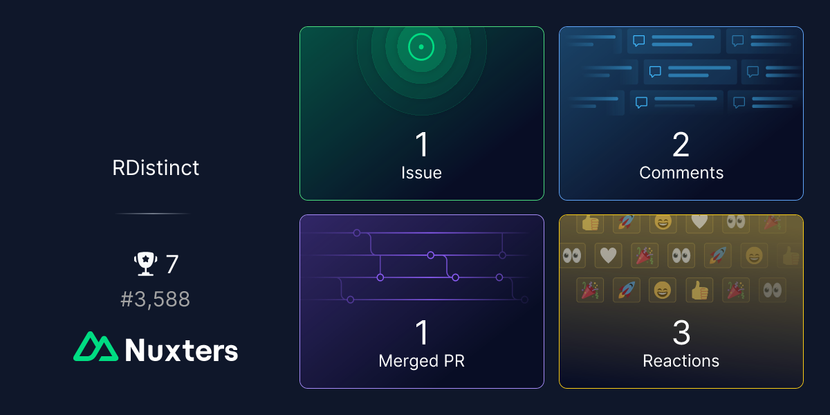 RDistinct Nuxter profile
