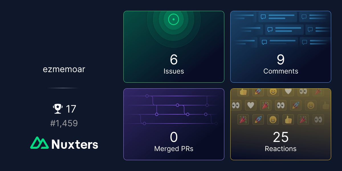 ezmemoar Nuxter profile