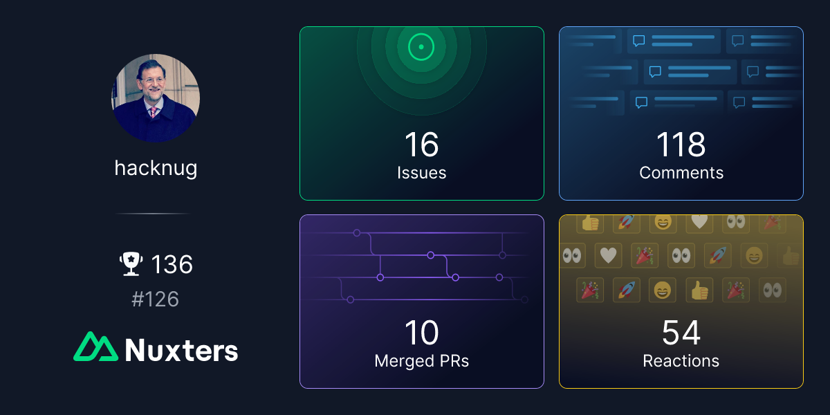 hacknug Nuxter profile