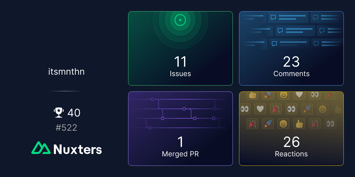 itsmnthn Nuxter profile