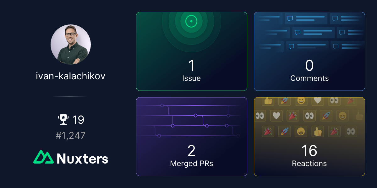 ivan-kalachikov Nuxter profile