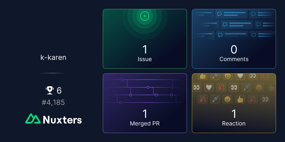 k-karen Nuxter profile
