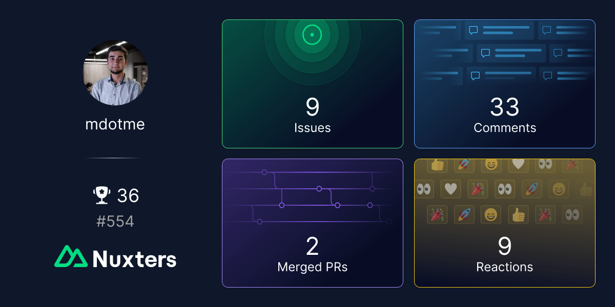 mdotme Nuxter profile