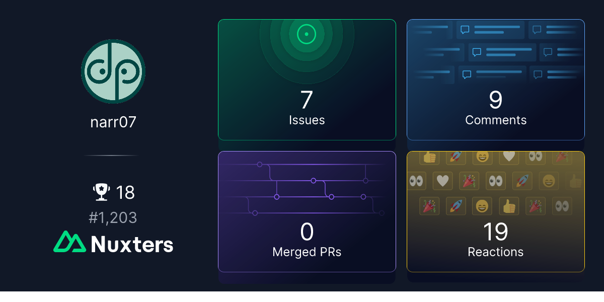 narr07 Nuxter profile