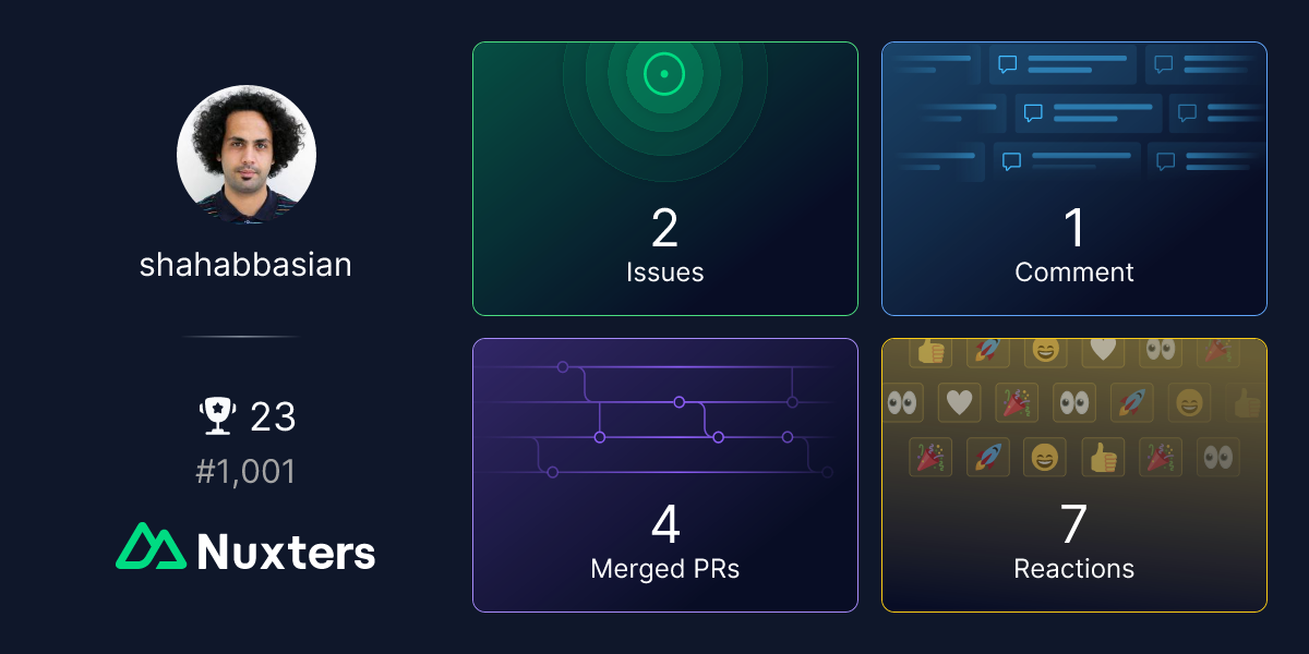 shahabbasian Nuxter profile