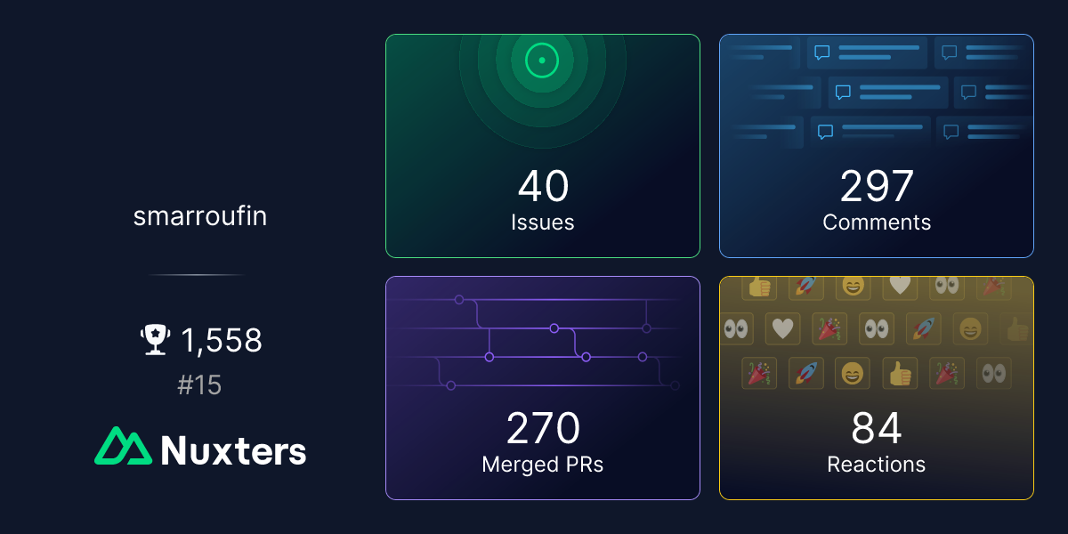 smarroufin Nuxter profile